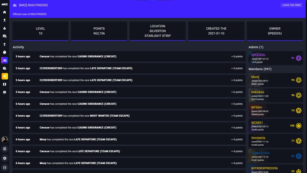 NFS World Nightriderz : Horizon Crew - RenoArifigar.com