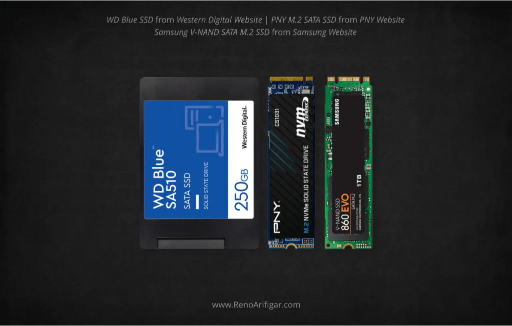 Mengenal Solid-State Drive (SSD) - RenoArifigar.com