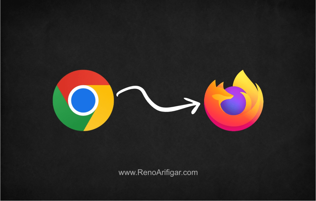 Alasan Untuk Kembali Menggunakan Browser Mozilla Firefox - RenoArifigar.com