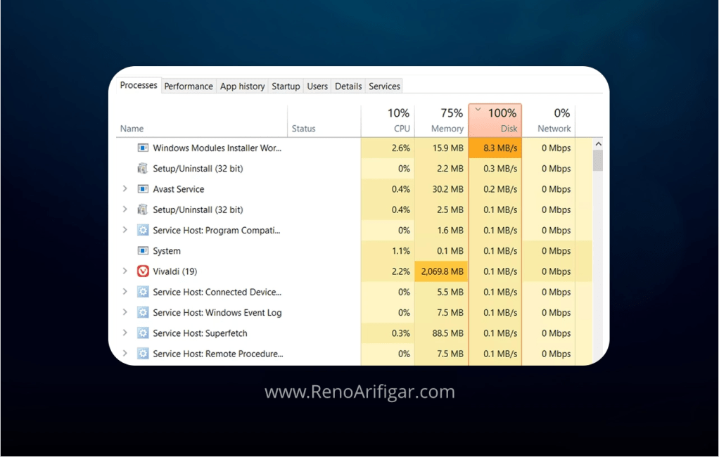 Cara Mengatasi 100% Disk Usage di Windows&nbsp;10